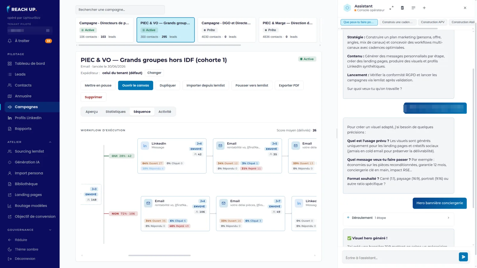 Vue campagne de Reach-Up : séquence multicanal en workflow, taux d'ouverture et de réponse par étape.